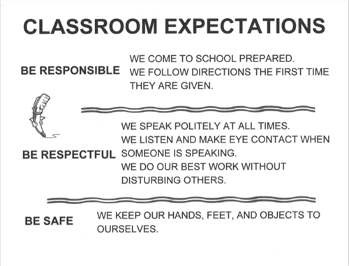 Classroom Expectations